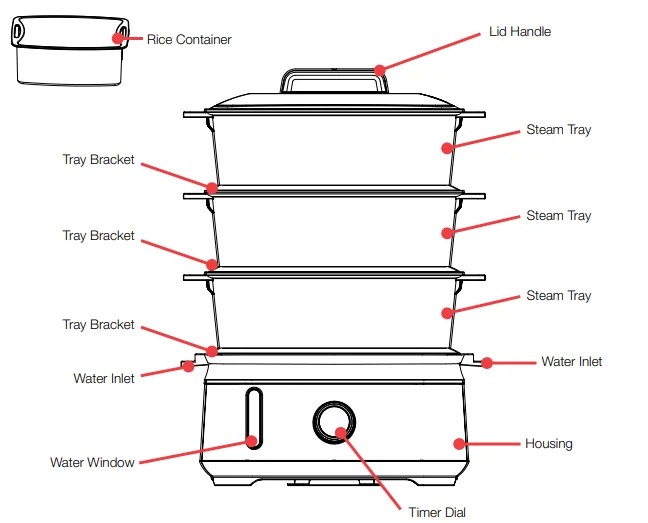 Morphy Richards MRFS3SS Digital Food Steamer 2