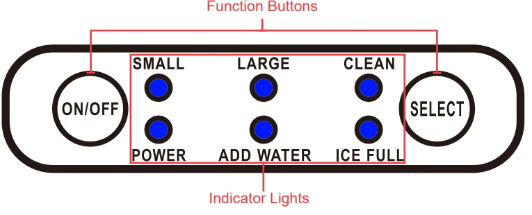 Morphy Richards MRICE12SS Compact Ice Maker 4