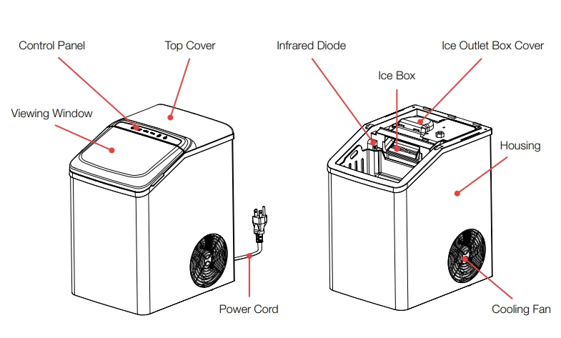 Morphy Richards MRICE17SS Nugget Ice Maker User Manual Morphy Richards MRICE17SS Nugget Ice Maker 3