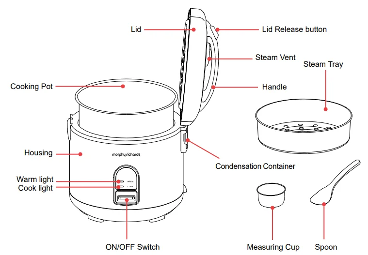 Morphy Richards MRRC18SS 10-Cup Rice Cooker 2