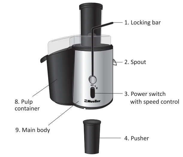 Mueller MLR010021N Ultra-Power Juicer 1