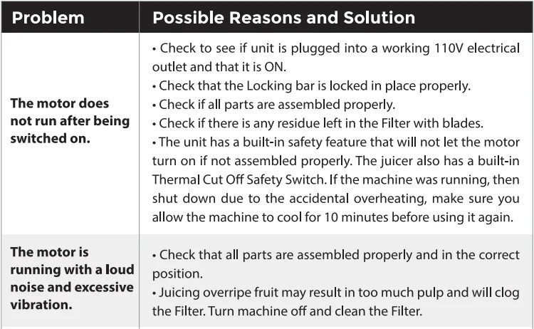 Mueller MLR010021N Ultra-Power Juicer 26