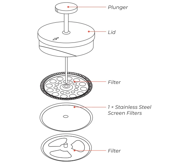 MuellerLiving MLR010563N Stainless Steel French Press Coffee Maker 1