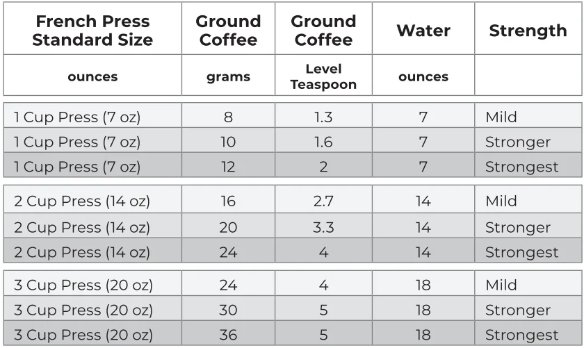 MuellerLiving MLR010563N Stainless Steel French Press Coffee Maker 12