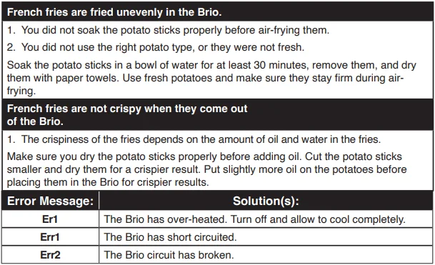Nuwave 37402 Brio Plus 8 Qt Air Fryer 9