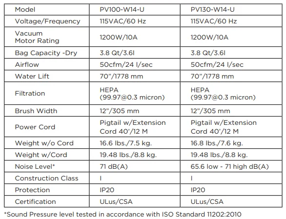 Powr-Flite PV100-W14-U Rigel Pro Commercial Upright Vacuum 1