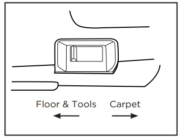 Powr-Flite PV100-W14-U Rigel Pro Commercial Upright Vacuum 10