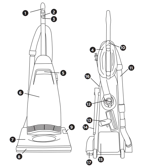 Powr-Flite PV100-W14-U Rigel Pro Commercial Upright Vacuum 2