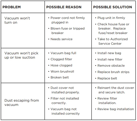 Powr-Flite PV100-W14-U Rigel Pro Commercial Upright Vacuum 42
