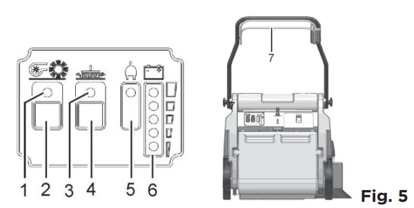 Powr-Flite PW050-W26-U Quasar 26 Battery Sweeper 3