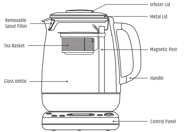 Razorri PTK17A Electric Tea Maker 3