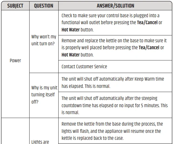 Razorri PTK17A Electric Tea Maker 8
