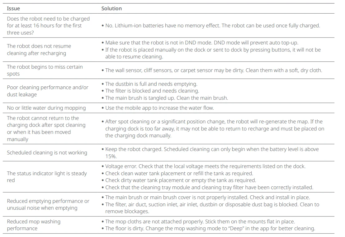 Roborock Saros Z70 Robotic Vacuum Cleaner 7.