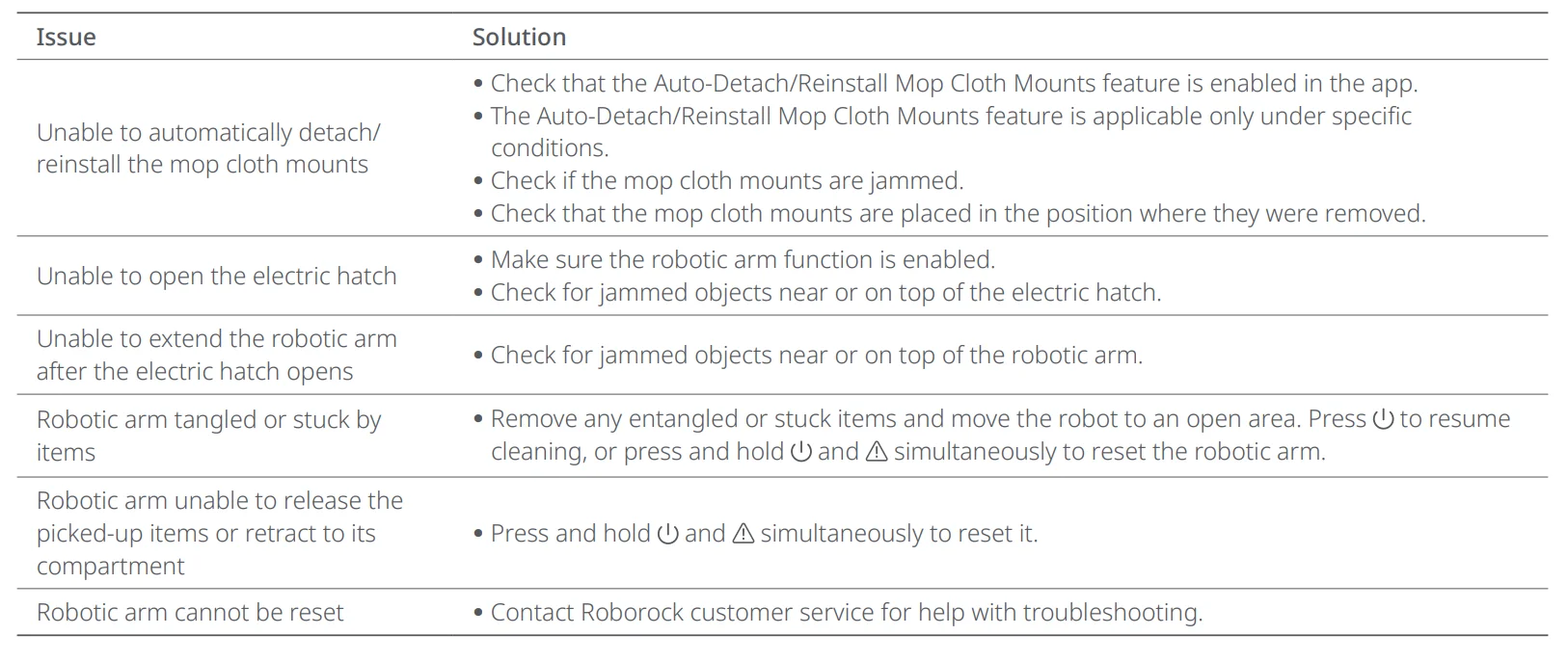 Roborock Saros Z70 Robotic Vacuum Cleaner 9.