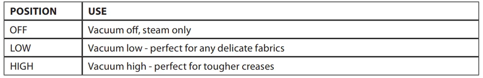 Russell Hobbs 28550-56 Steam Genie VacuSteam 4