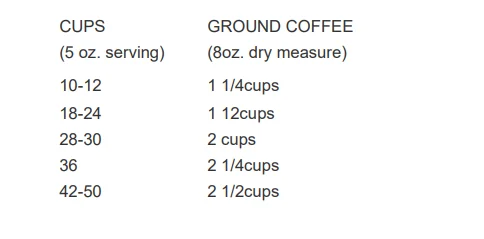 SYBO SR-CP-100B Electric Coffee Urn 1