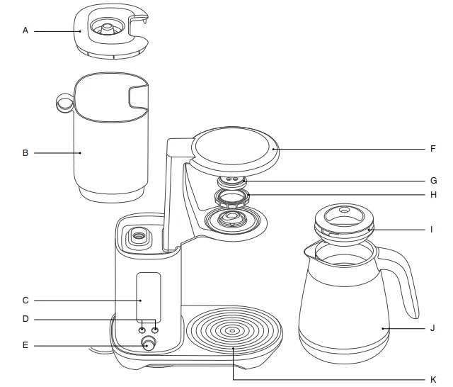 Sage SDC465BSS4GUK1 Luxe Brewer Thermal Drip Coffee Machine 1
