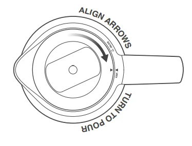 Sage SDC465BSS4GUK1 Luxe Brewer Thermal Drip Coffee Machine 5