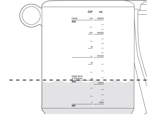 Sage SDC465BSS4GUK1 Luxe Brewer Thermal Drip Coffee Machine 6