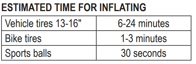 Schumacher DL-1200AC Lithium Ion Jump Starter 2
