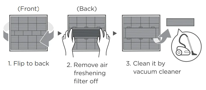 Senville SENA-24HF 24,000 BTU Mini Split Air Conditioner 12