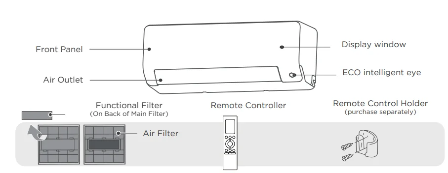 Senville SENA-24HF 24,000 BTU Mini Split Air Conditioner 4