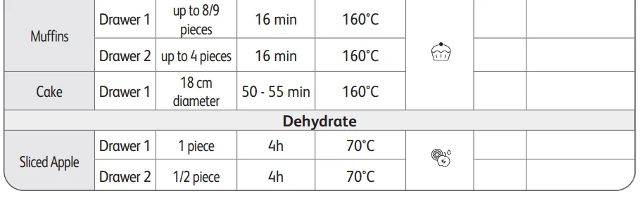 Tefal Easy Fry Dual XXL Air Fryer 7