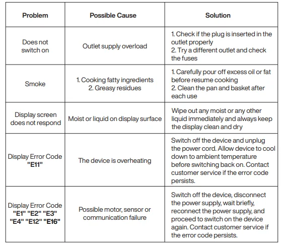 Typhur AF03 Dome 2 Air Fryer 21