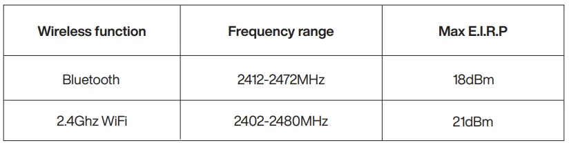 Typhur AF03 Dome 2 Air Fryer 22