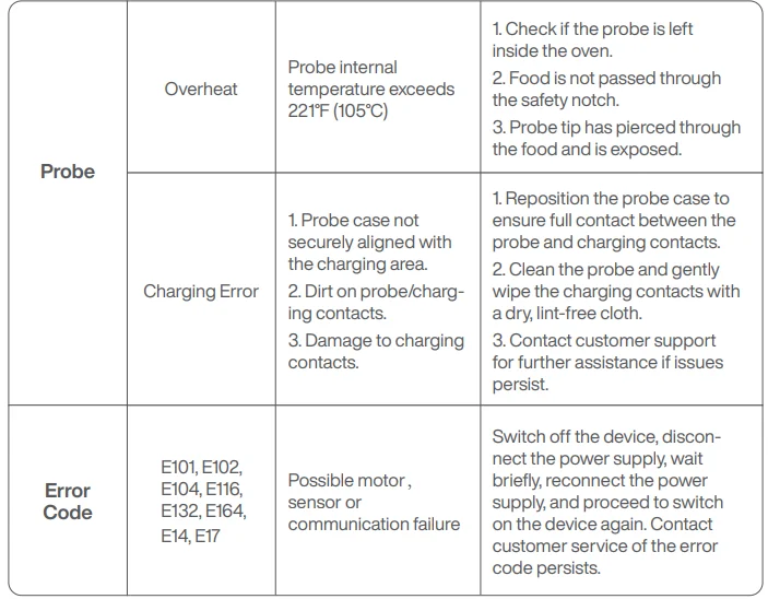 Typhur CV03 Sync Oven 10