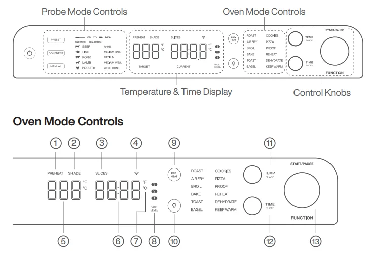 Typhur CV03 Sync Oven 3