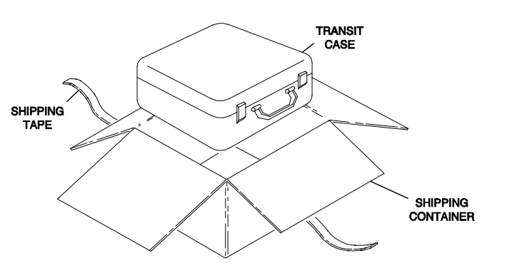 Viavi IFR 4000 Nav-Comm Flight Line Test Set 1