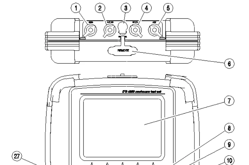 Viavi IFR 4000 Nav-Comm Flight Line Test Set 4