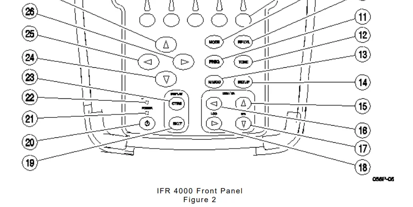 Viavi IFR 4000 Nav-Comm Flight Line Test Set 5