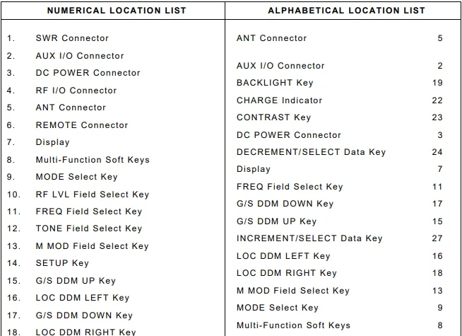 Viavi IFR 4000 Nav-Comm Flight Line Test Set 6