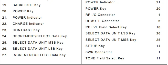 Viavi IFR 4000 Nav-Comm Flight Line Test Set 7