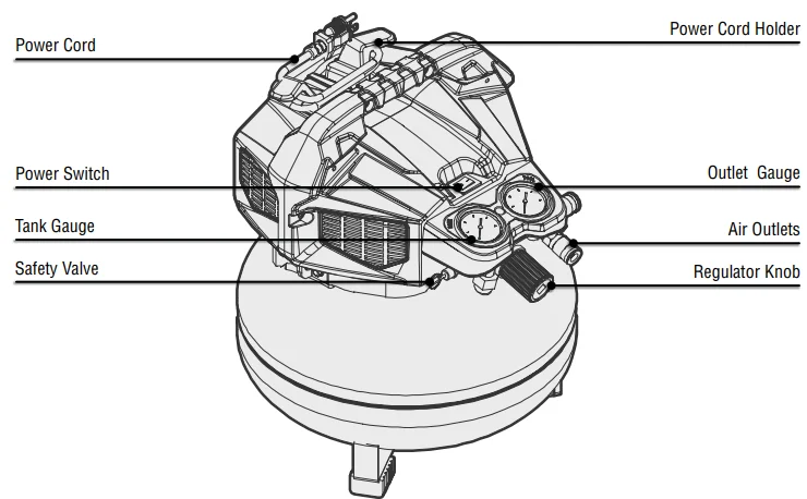 WEN AP6092 6-Gallon Air Compressor 2