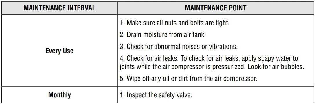 WEN AP6092 6-Gallon Air Compressor 9