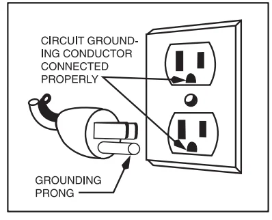 Waring Commercial WWD180X Single Classic Waffle Maker 1