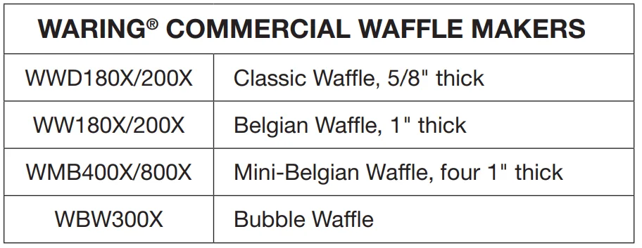 Waring Commercial WWD180X Single Classic Waffle Maker 3