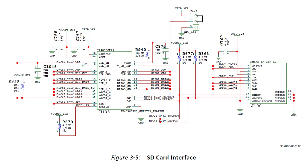 ZCU106 Evaluation Board Kit 26
