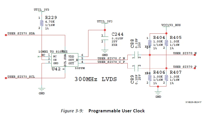 ZCU106 Evaluation Board Kit 30