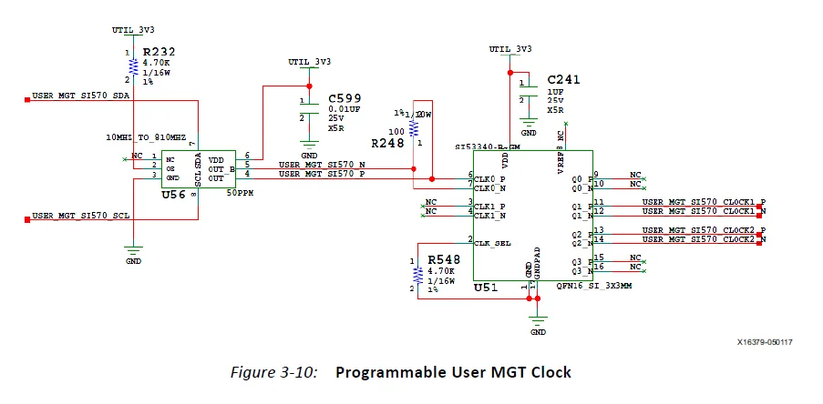 ZCU106 Evaluation Board Kit 31