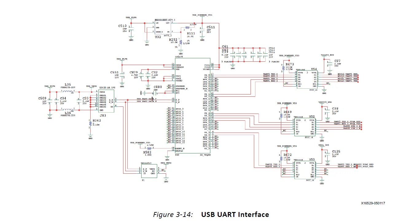 ZCU106 Evaluation Board Kit 32