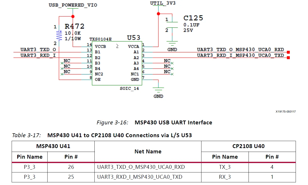 ZCU106 Evaluation Board Kit 35