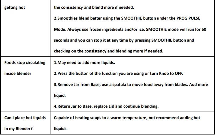 iCucina BL3445 High Speed Kitchen Blender 10