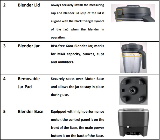 iCucina BL3445 High Speed Kitchen Blender 2