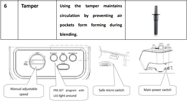 iCucina BL3445 High Speed Kitchen Blender 3