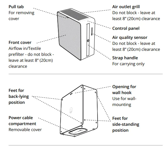 Airthings Renew Smart Air Purifier User Manual Airthings Renew Smart Air Purifier 1