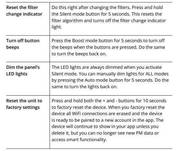 Airthings Renew Smart Air Purifier User Manual Airthings Renew Smart Air Purifier 9